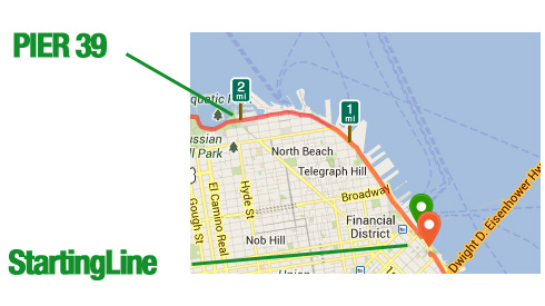 Wipro San Francisco Marathon Starting