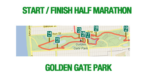 Marathon Golden Gate Park 