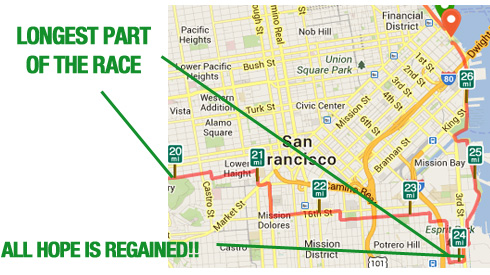 SF Marathon Mile 20 